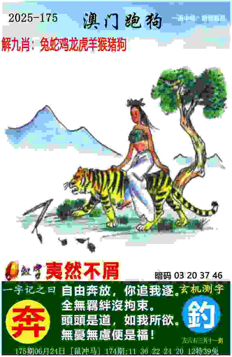 卡塔尔世界杯上的超新星，你更看好谁？